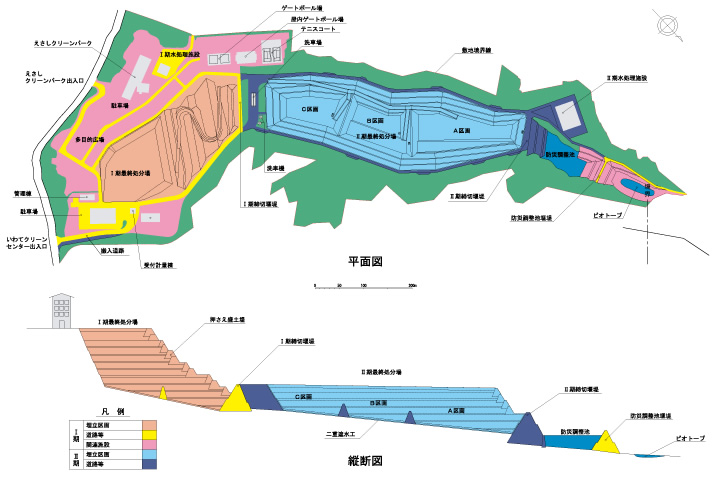 施設全体図